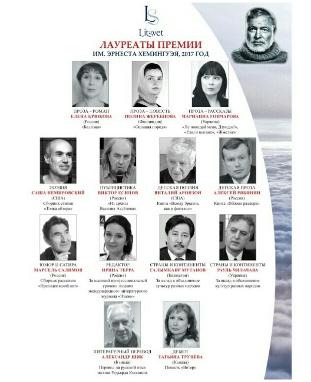 Писатель из Нижнего Новгорода Елена Крюкова стала лауреатом Международной литературной премии имени Эрнеста Хемингуэя
