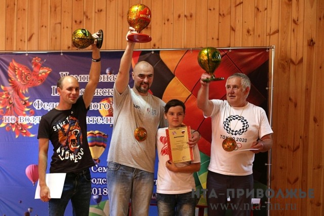 Чемпионат ПФО по воздухоплавательному спорту состоялся в Нижегородской области